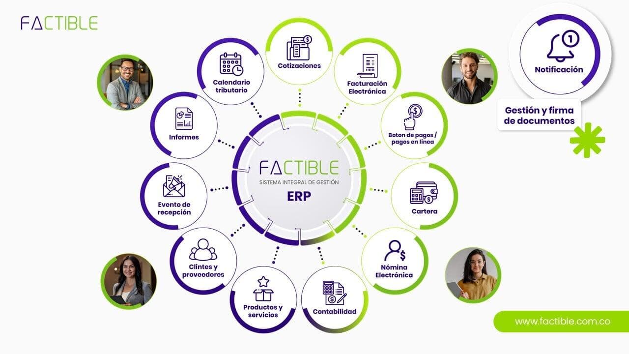 Presentación Factible ERP - Diapositiva 2