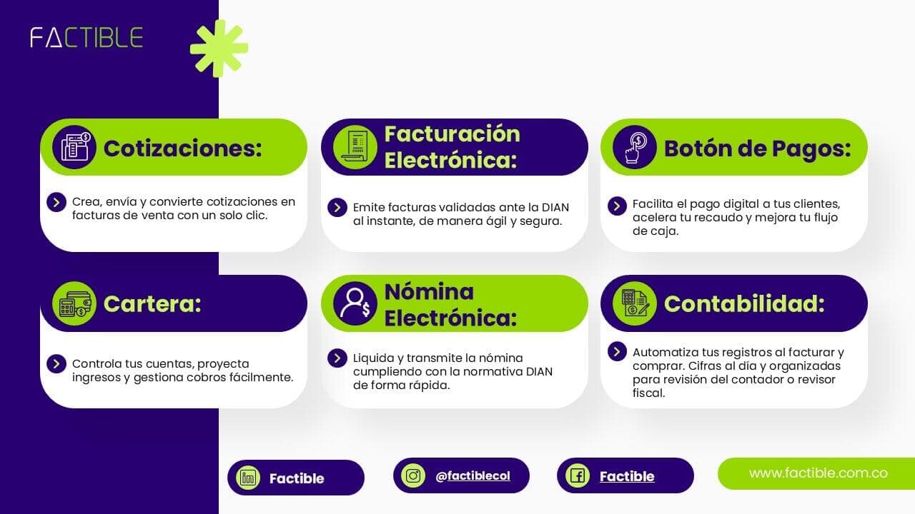 Presentación Factible ERP - Diapositiva 3
