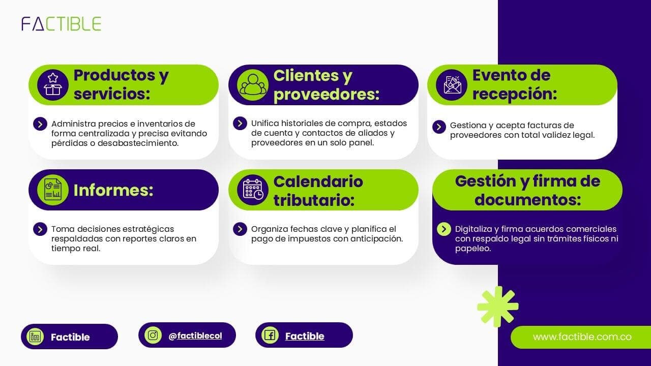 Presentación Factible ERP - Diapositiva 4