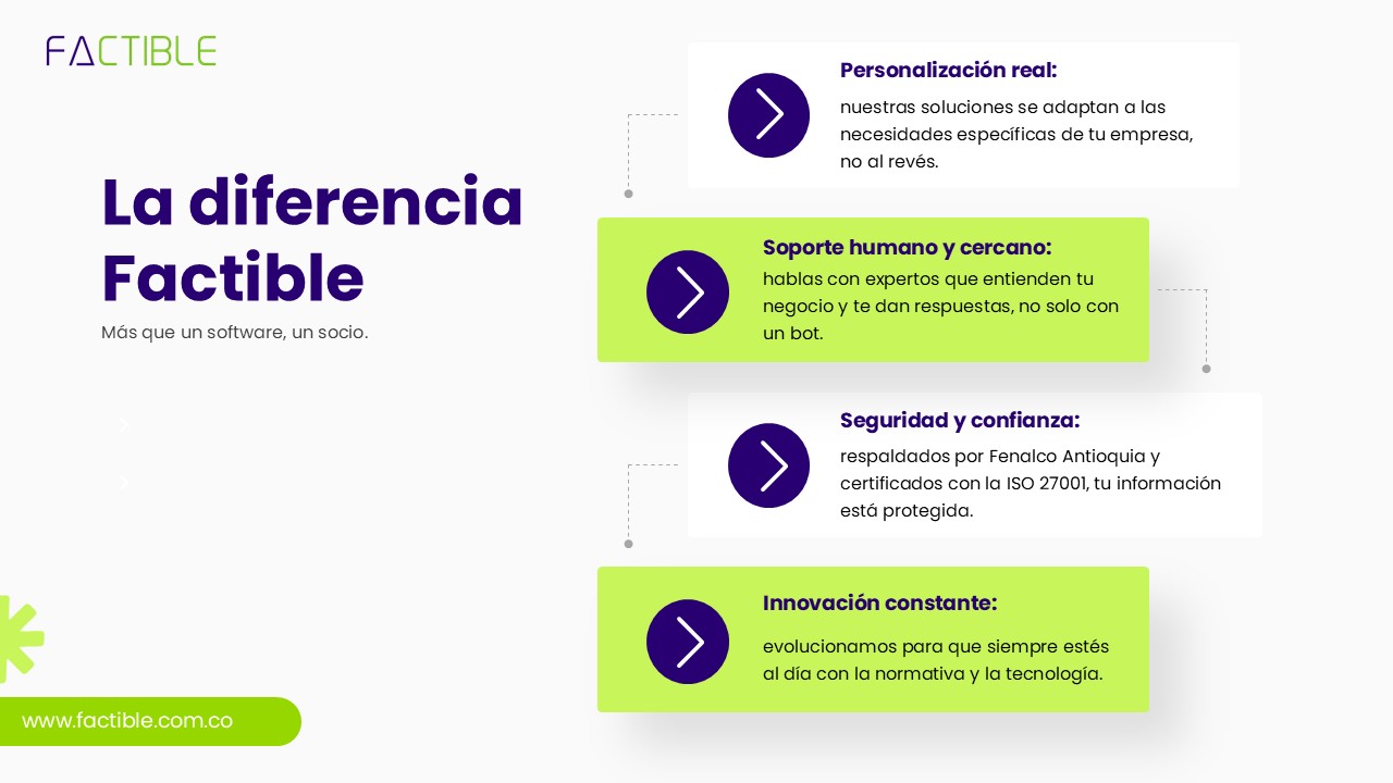 Presentación Factible ERP - Diapositiva 5