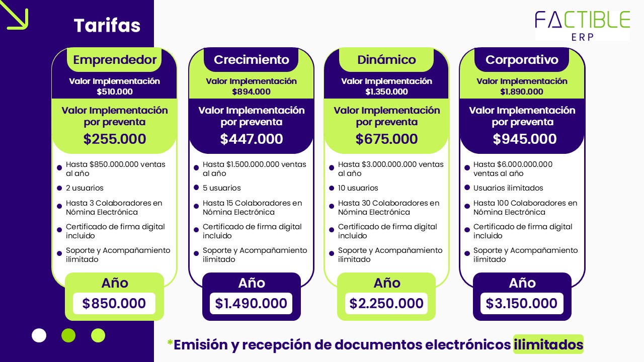 Presentación Factible ERP - Diapositiva 7